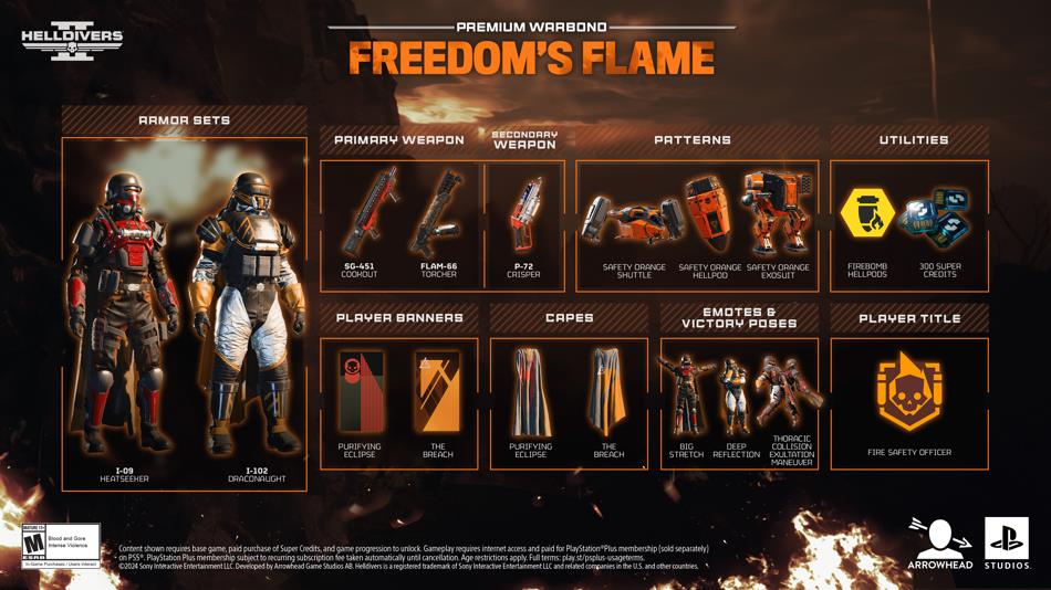 Contenu Premium Warbond Helldivers 2 Freedom’s Flame