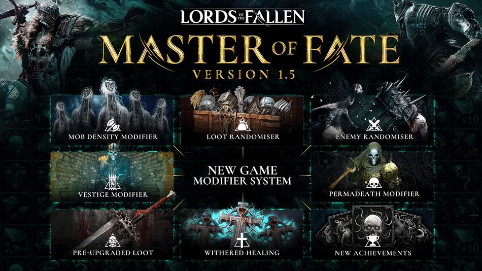 Aperçu de la mise à jour 1.5 Master of Fate, Lords of the Fallen 2023