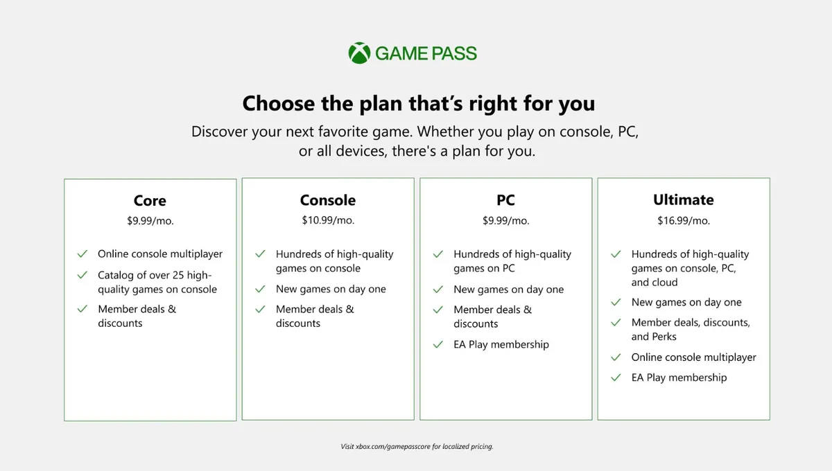  Plan mis Ã  jour Xbox Game Pass