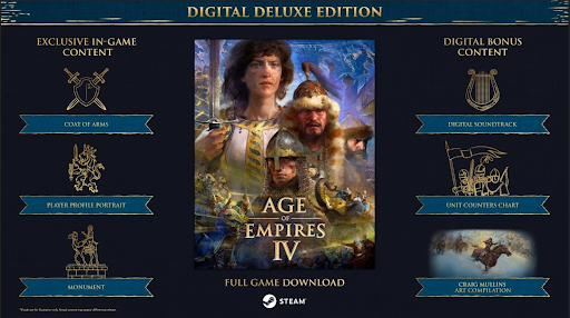 Quand Age of Empires IV sort-il ?