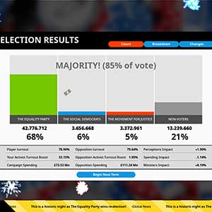 Democracy 4 Résultats Électoraux