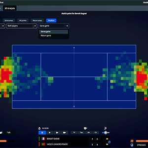 Tennis Manager 2023 - Analyse de Benoit Gagnel