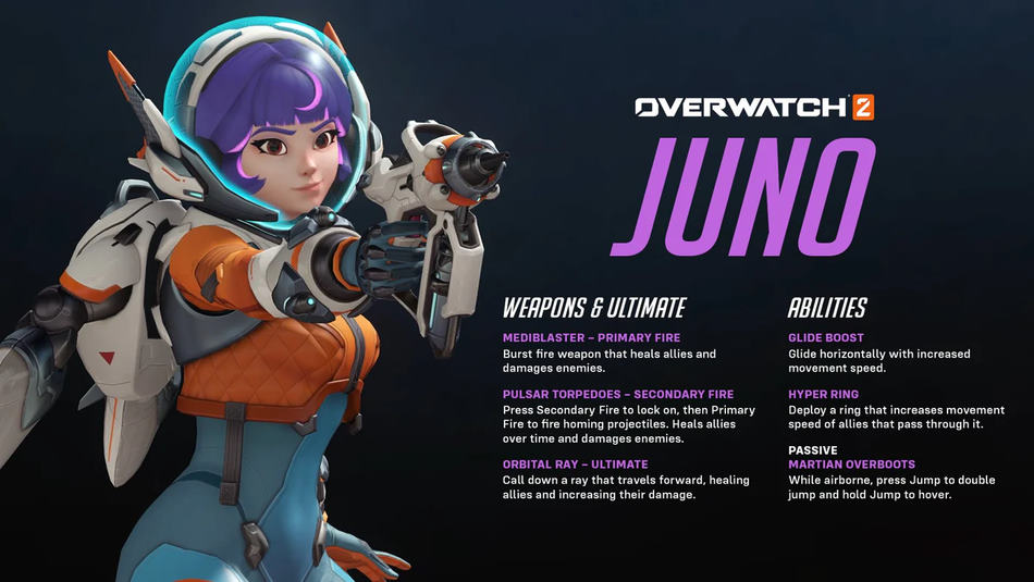 Informations sur le kit de jeu du héros Juno dans Overwatch 2